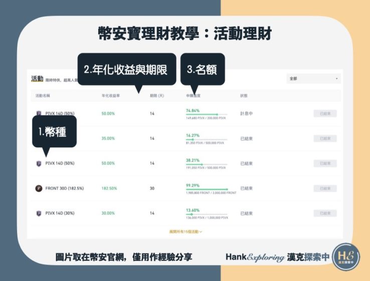 【幣安寶理財教學】活動理財申購