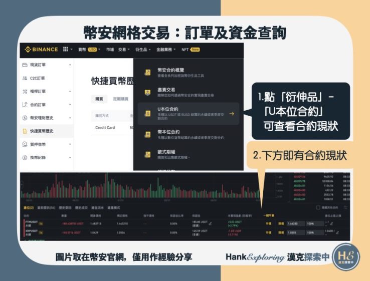 【幣安網格交易】現有合約查詢