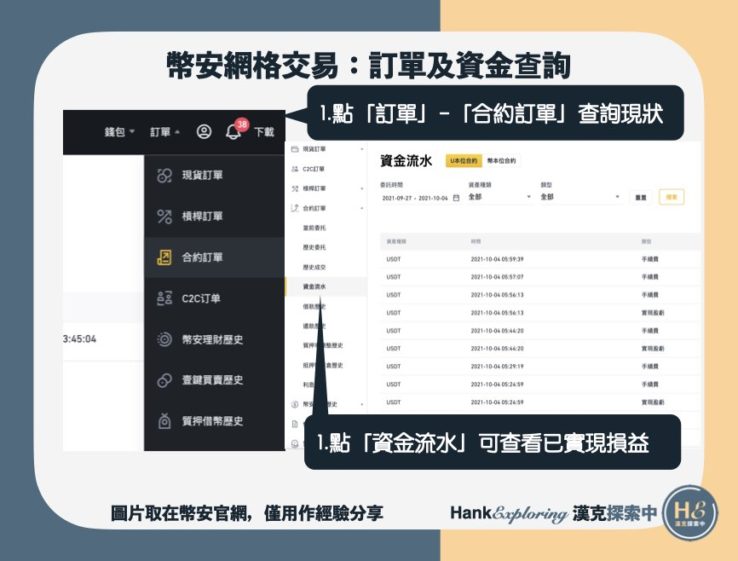 【幣安網格交易】訂單及資金查詢