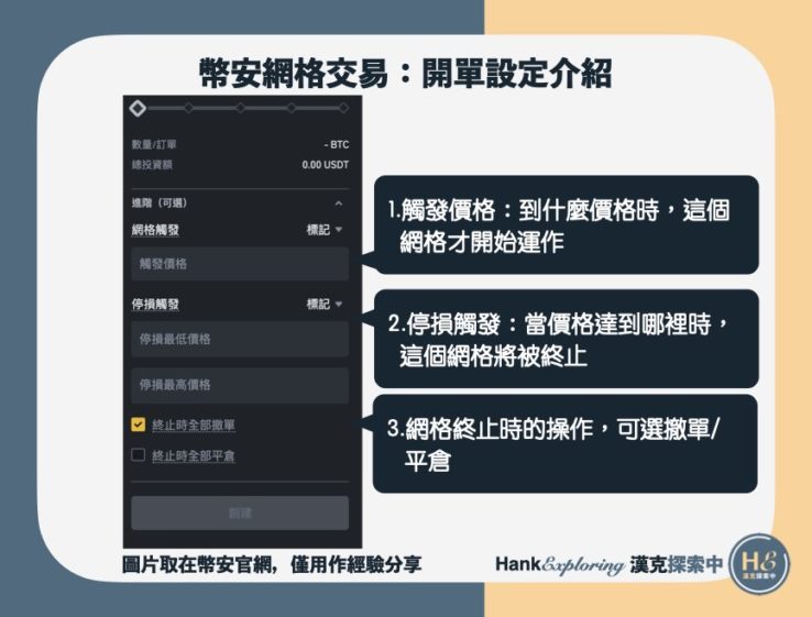 【幣安網格交易】開單設定教學step5
