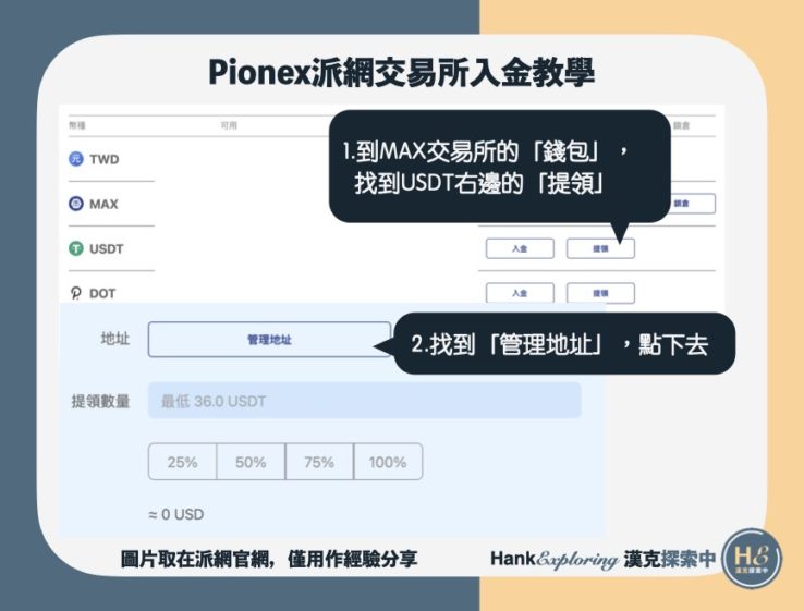 【派網Pionex入金教學】step3