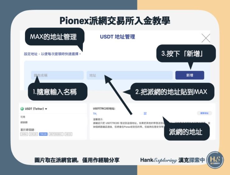 【派網Pionex入金教學】step4
