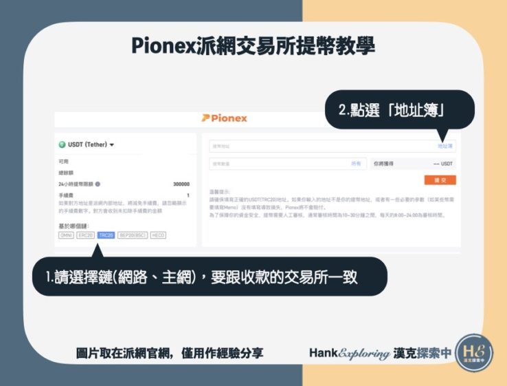 【派網Pionex出金教學】step2