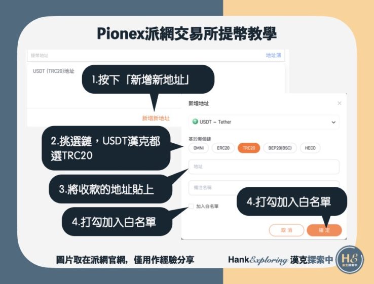 【派網Pionex出金教學】step3