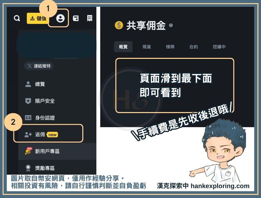 幣安推薦碼返現查詢