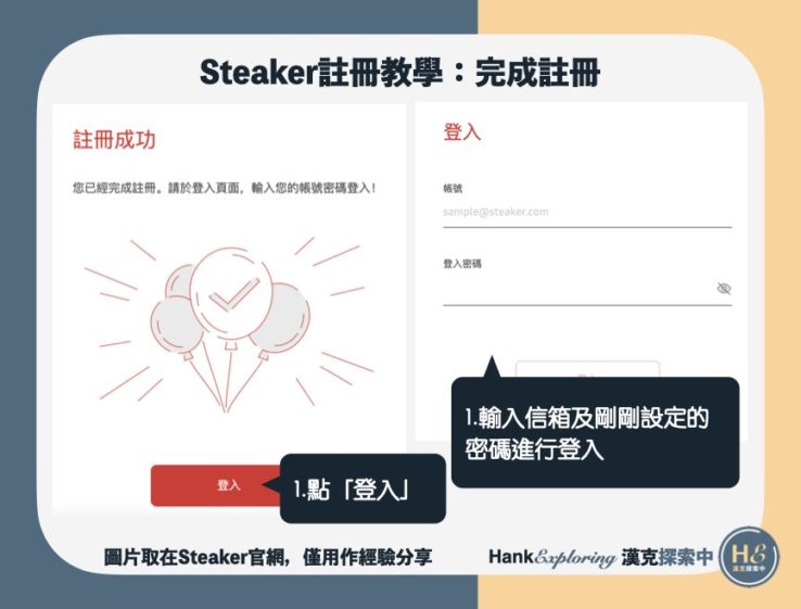 【Steaker註冊教學】step3：完成註冊