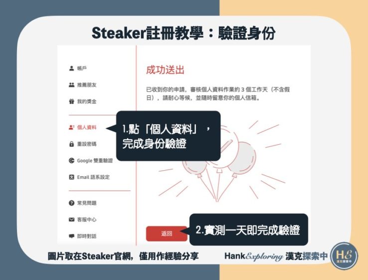 【Steaker註冊教學】step5：驗證身份