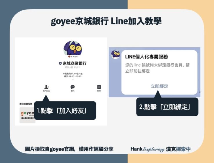 【goyee官方Line綁定教學】