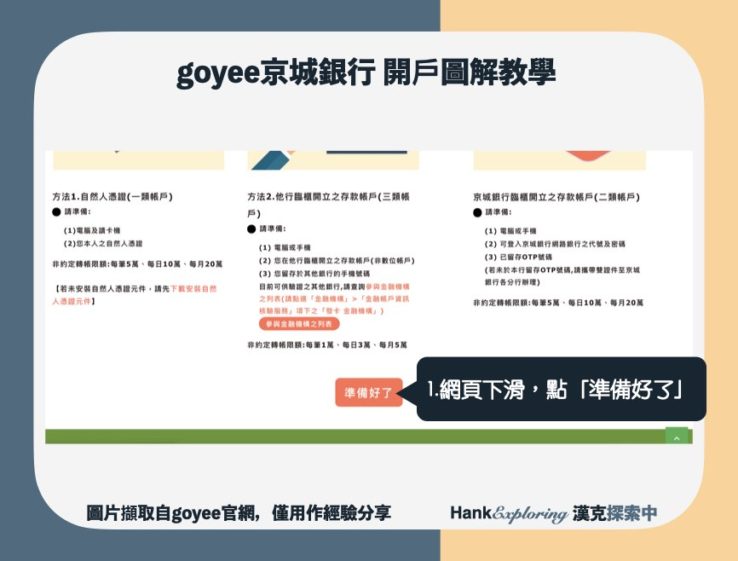 【goyee開戶教學】step 1：點擊「準備好了」