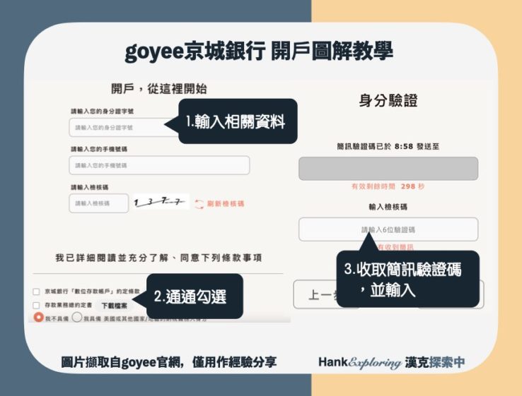【goyee開戶教學】step2：完成基本身份資料