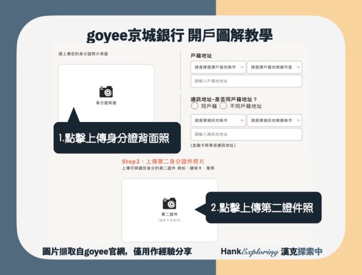 【goyee開戶教學】step3：上傳相關證件照片