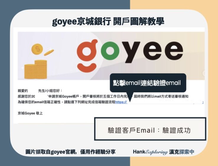 【goyee開戶教學】step7：驗證開戶信箱