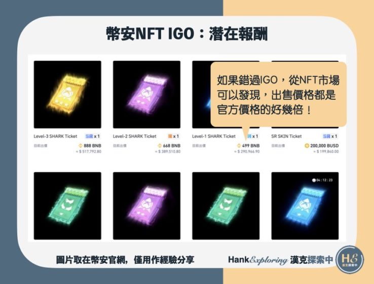 【幣安 NFT IGO】潛在報酬