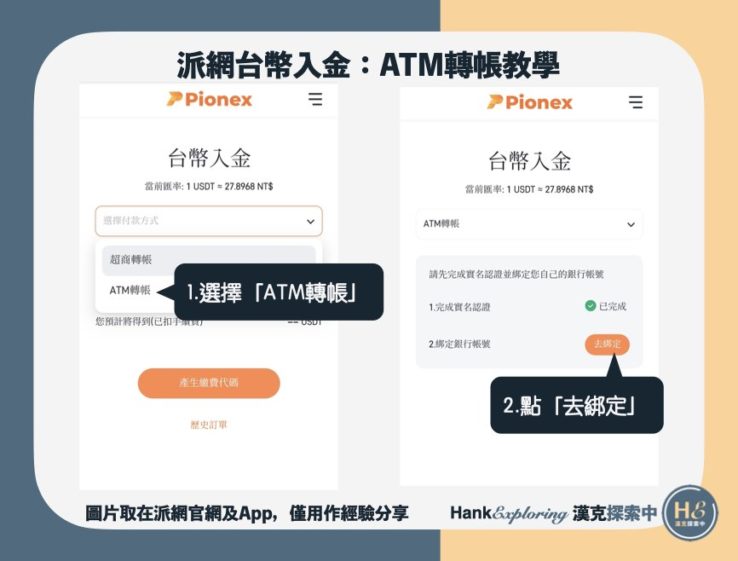 【派網台幣入金】step 2：選擇ATM轉帳