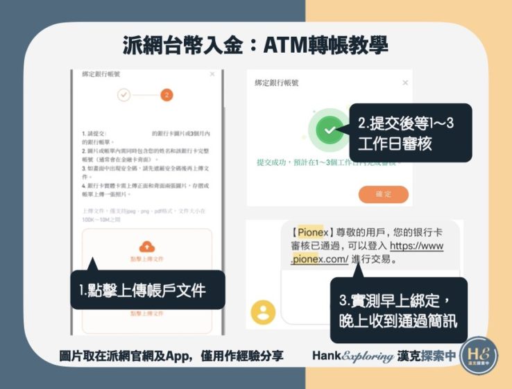 【派網台幣入金】step3：綁定銀行帳戶