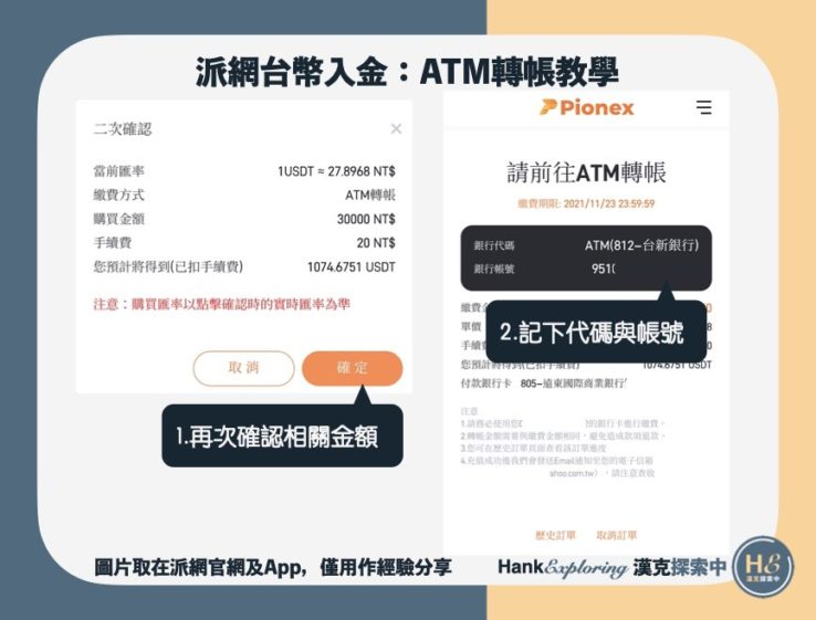 【派網台幣入金】step5：取得轉帳帳號