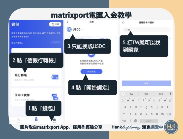 【matrixport入金教學】銀行電匯入金