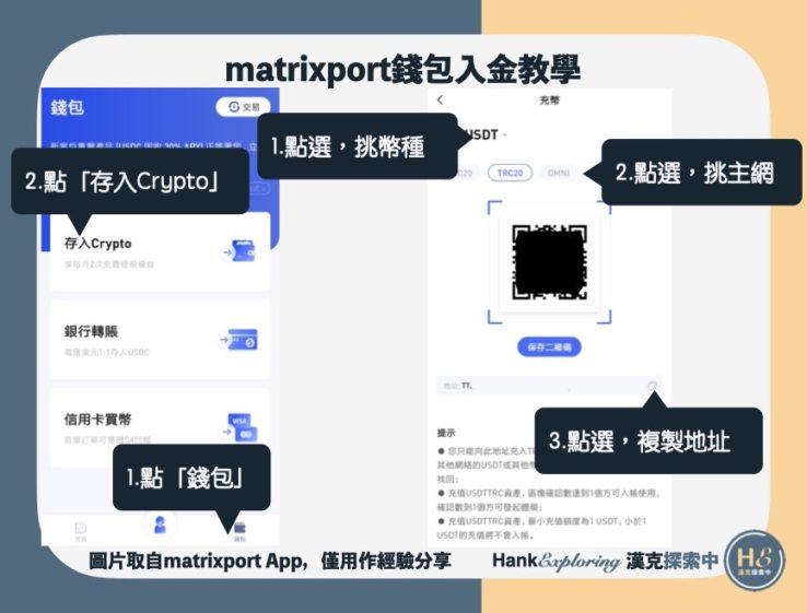 【matrixport入金教學】錢包轉帳入金