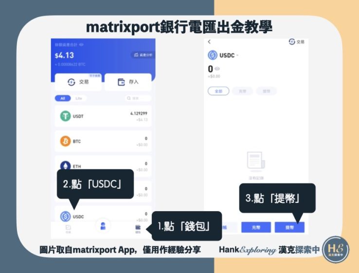 【matrixport出金】銀行電匯出金1