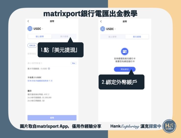 【matrixport出金】銀行電匯出金2