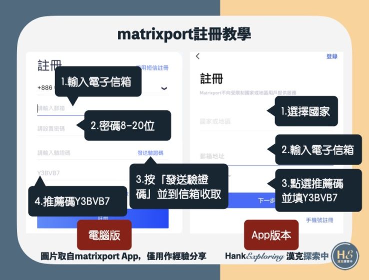 【matrixport註冊】step 2：輸入基本資料