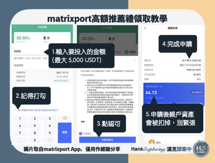 【matrixport邀請碼使用教學】step2：申購新人專屬固收商品