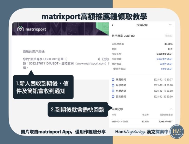 【matrixport邀請碼使用教學】step6：領取新人固收獎勵