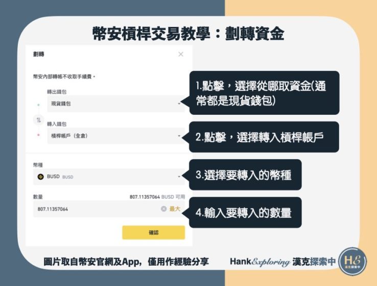 【幣安槓桿教學】step3：劃轉資金介面介紹