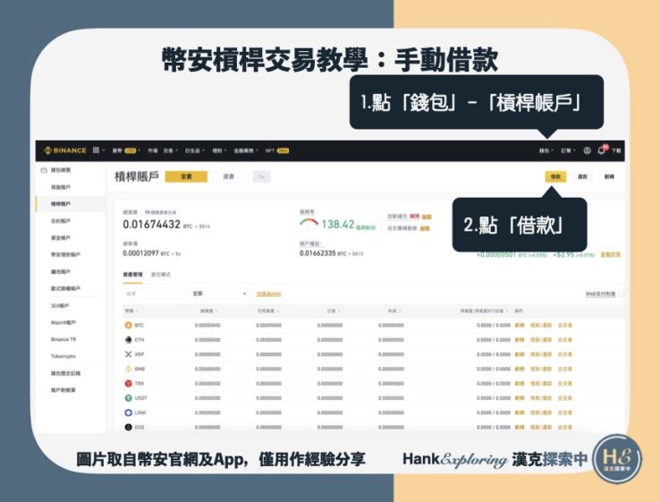 【幣安槓桿教學】step4：手動借款