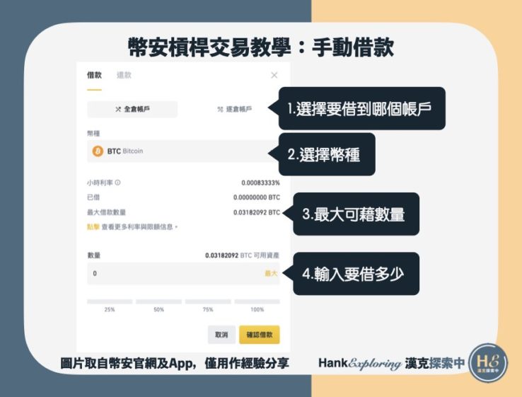 【幣安槓桿教學】step4：手動借款介面