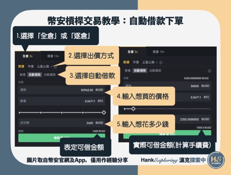 【幣安槓桿教學】step4：自動借款全倉下單