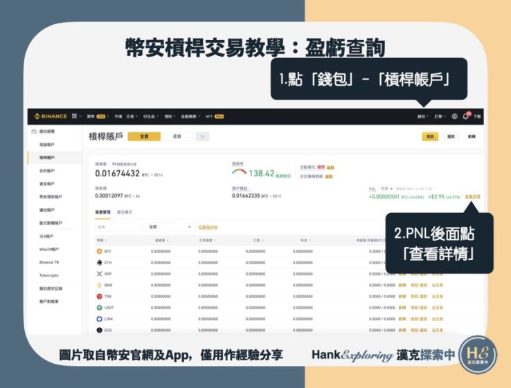 【幣安槓桿教學】step7：幣安槓桿盈虧查詢