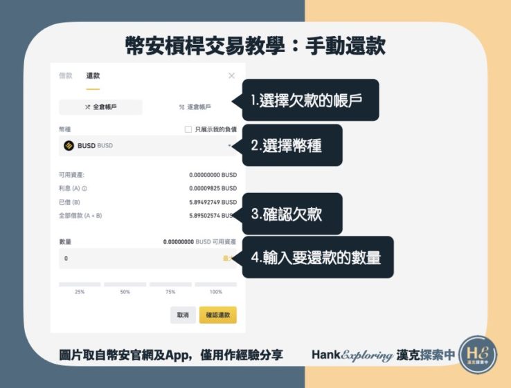 【幣安槓桿教學】step8：手動還款介面