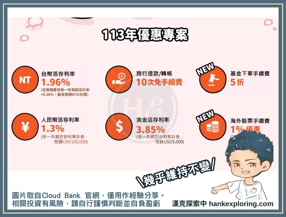 【上海CloudBank】2022上半年綜合評價