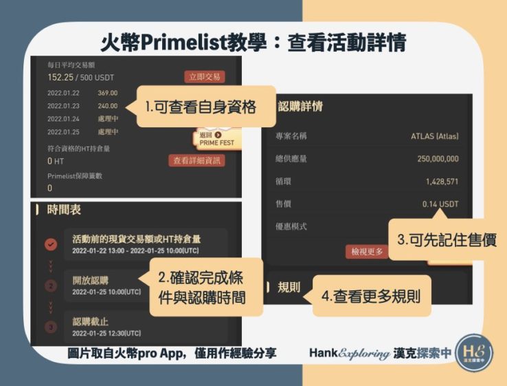 【火幣IEO】step3：查看Primelist資訊