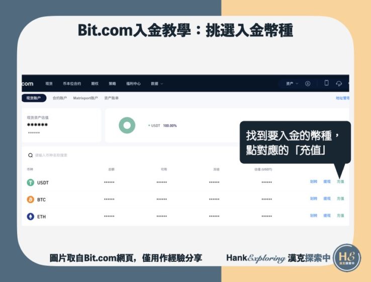 【Bitcom入金教學】step2：挑選入金幣種