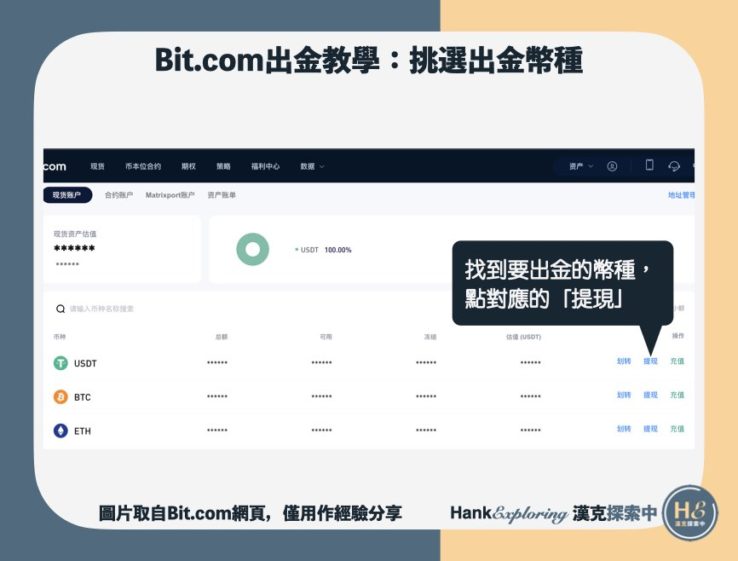 【Bitcom出金教學】step1：挑選出金幣種