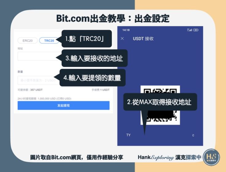 【Bitcom出金教學】step2：完成出金設定