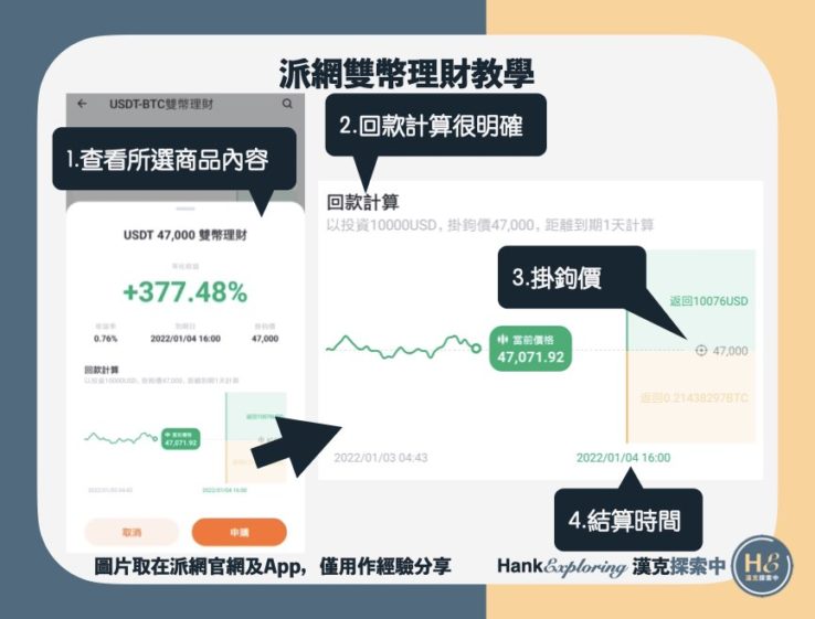 【派網雙幣理財】step4：確認商品資訊