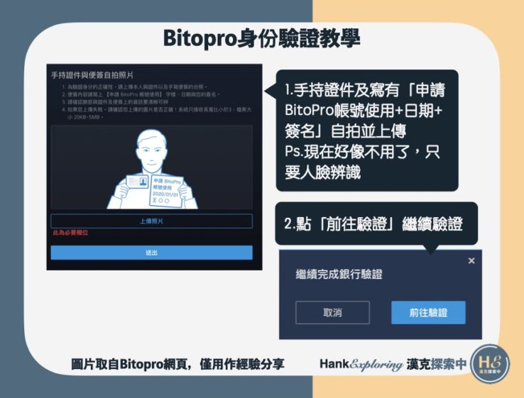 【BitoPro身份驗證教學】step5：繼續進行銀行驗證
