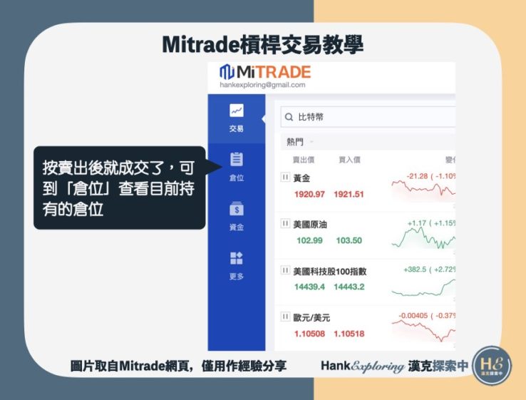 【Mitrade教學】查看現有倉位