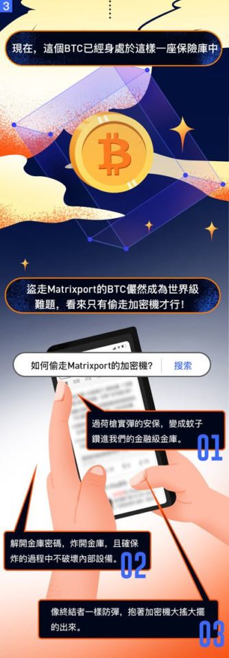 【matrixport介紹】安全性加密機02