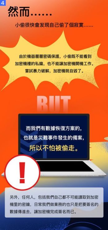 【matrixport介紹】安全性加密機03