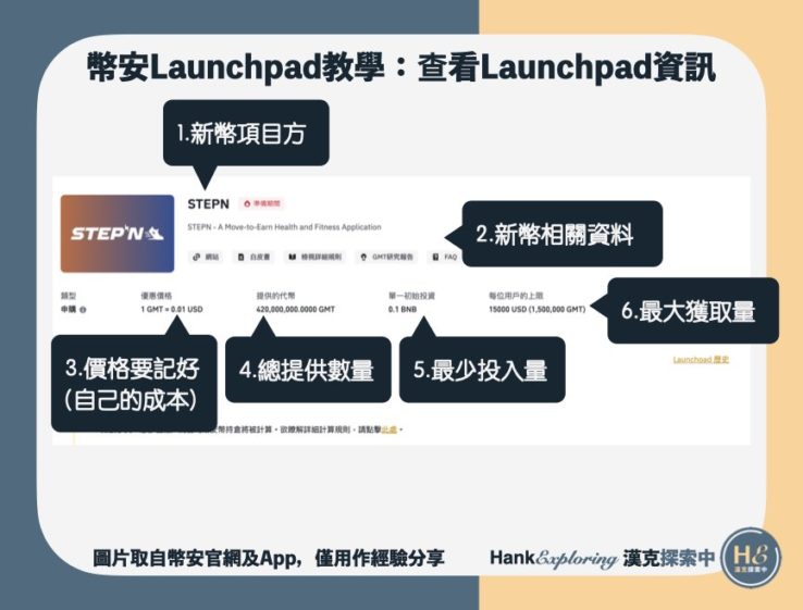 【幣安Launchpad】step2：查看IEO詳情(網頁)
