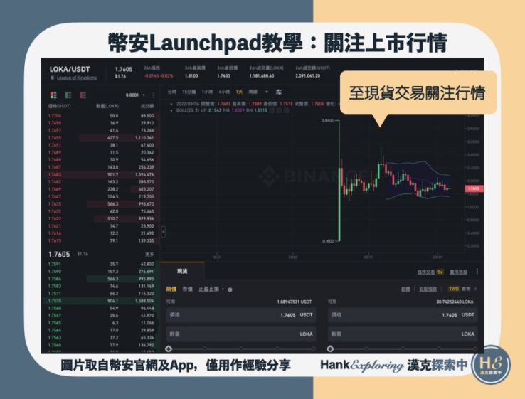 【幣安Launchpad】step6：關注新幣上市行情