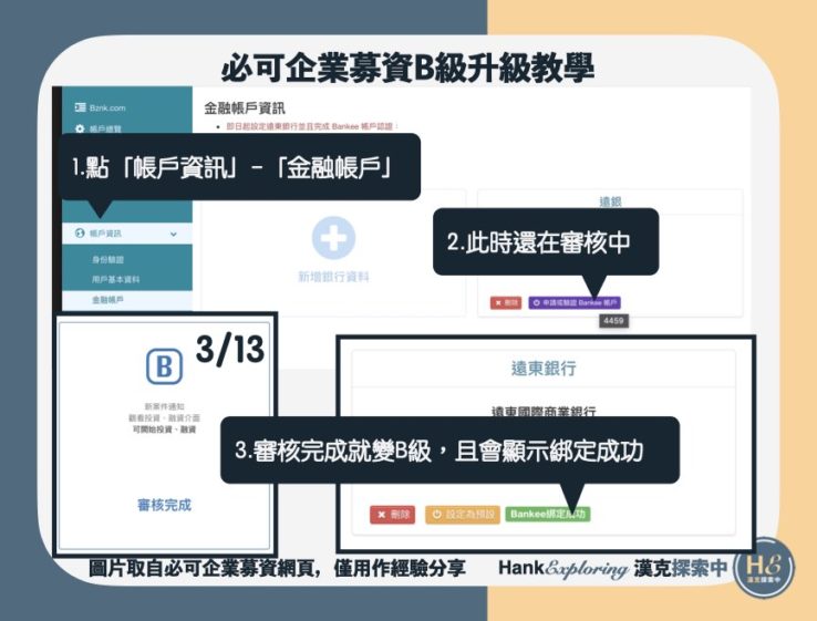 【必可企業募資升級B級】step4：審核完成確認