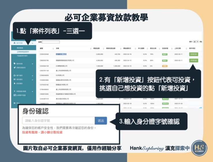 【必可企業募資手動放款】step1：挑選案件