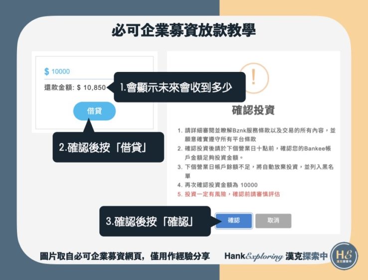 【必可企業募資手動放款】step2：確認投資金額及預期收益