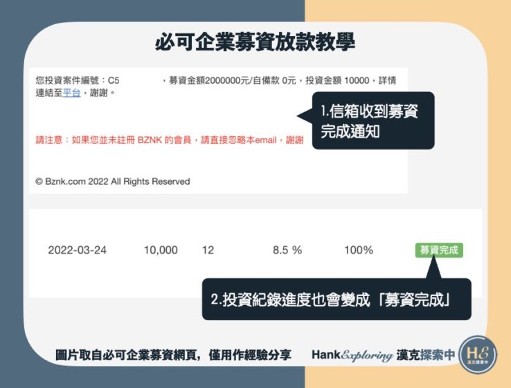 【必可企業募資手動放款】step5：募資完成