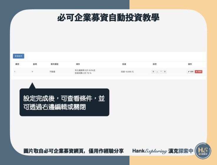 【必可企業募資自動投資教學】step3：完成設定